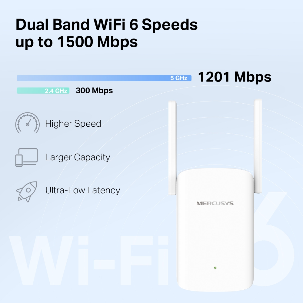 MERCUSYS AX1500 WI-FI 6 RANGE EXTENDER - Image 5