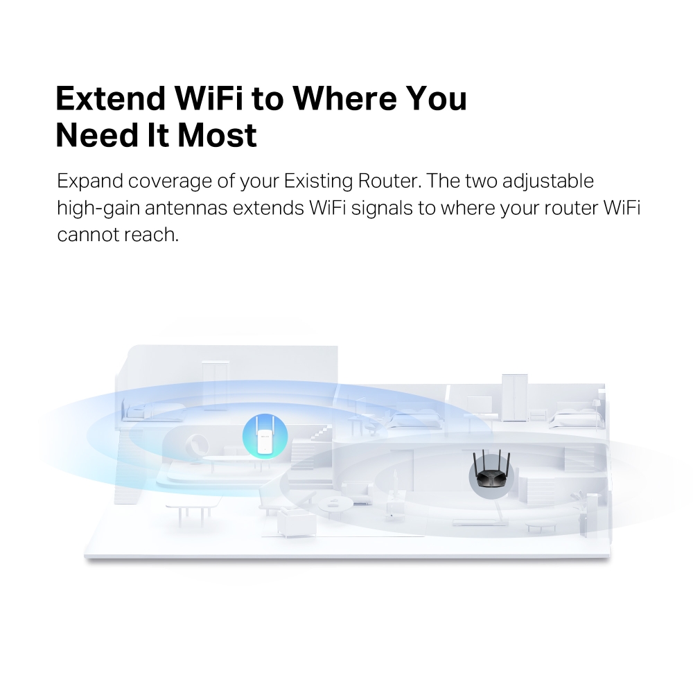 MERCUSYS AX1500 WI-FI 6 RANGE EXTENDER - Image 6