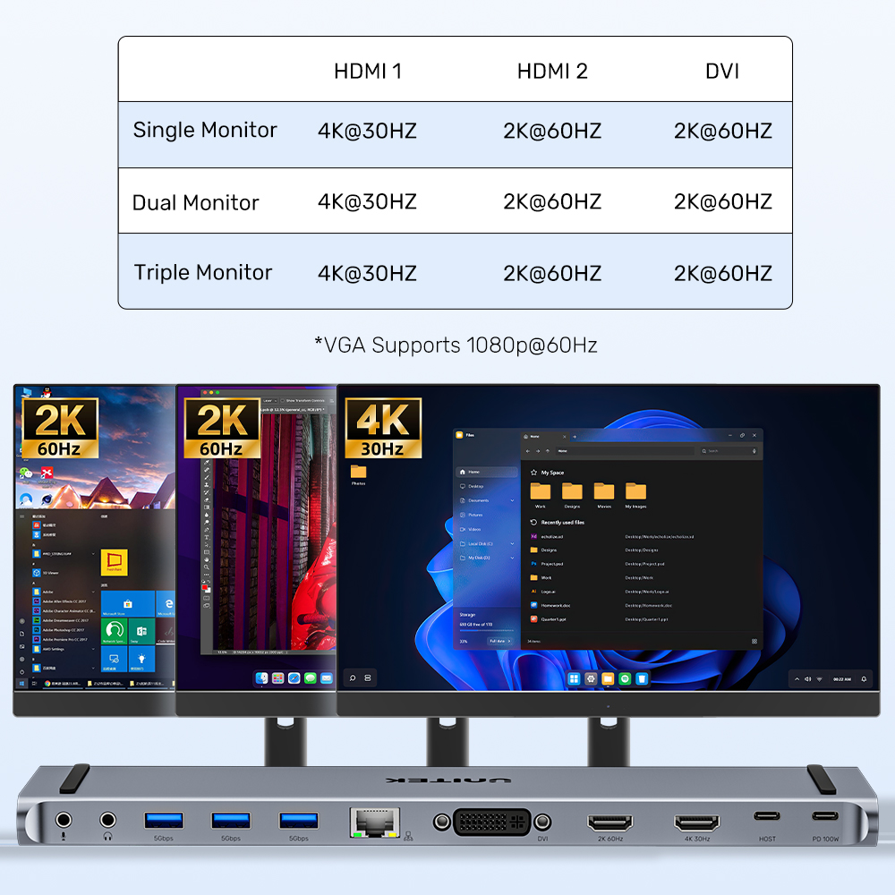 UNITEK USB-C 4K DS/TRIPLE DISPLAY&5GBPS(D1147AGY01 - Image 8
