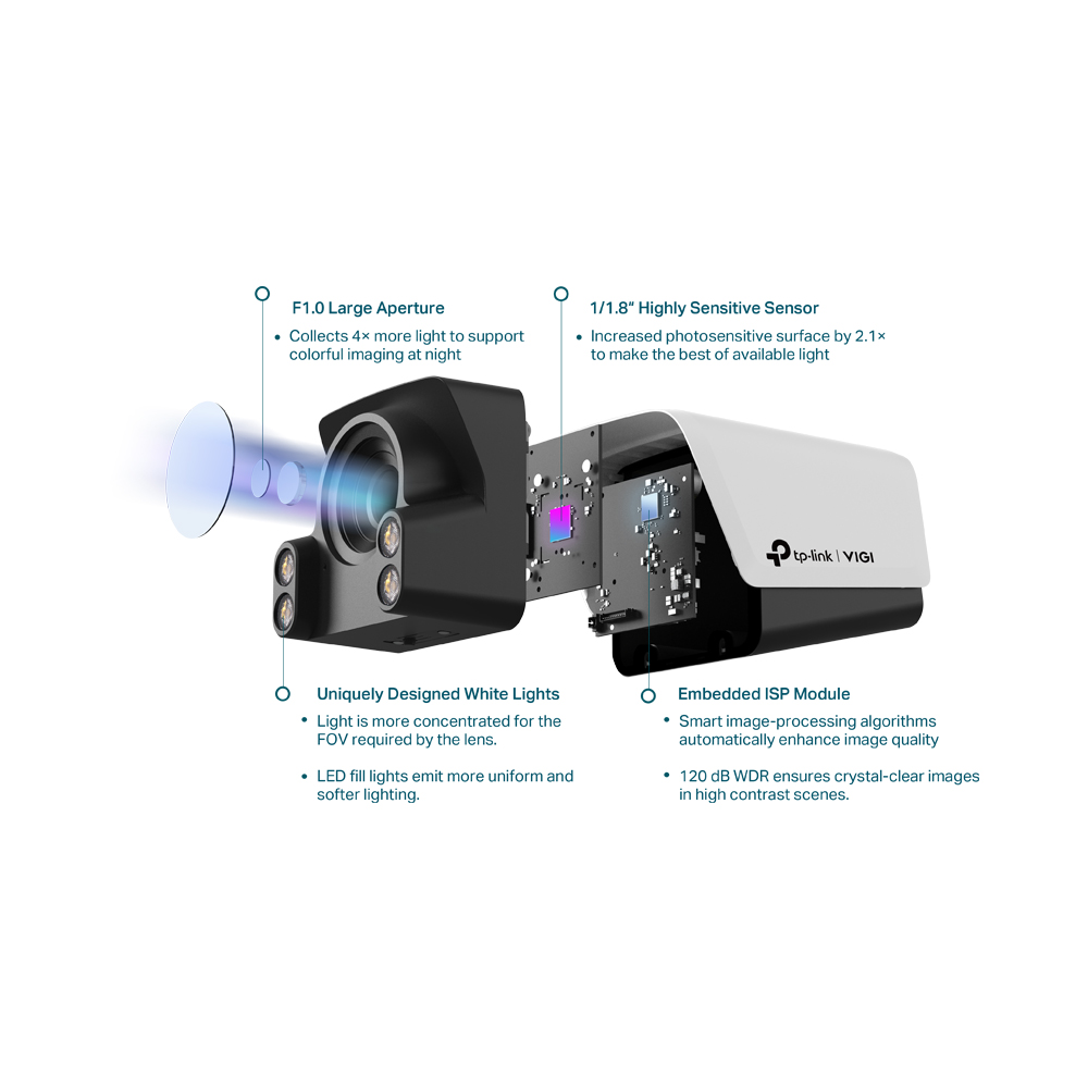 TP-LINK VIGI BULLET IP CAMERA 4MP FULL COLOR 4MM - Image 5