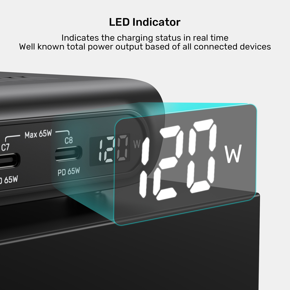 UNITEK P1242ABK TRAVEL TRI PRO 65W GAN CHARGER HUB - USB TYPE-C, USB TYPE-A, HDMI 4K @60HZ - Image 7