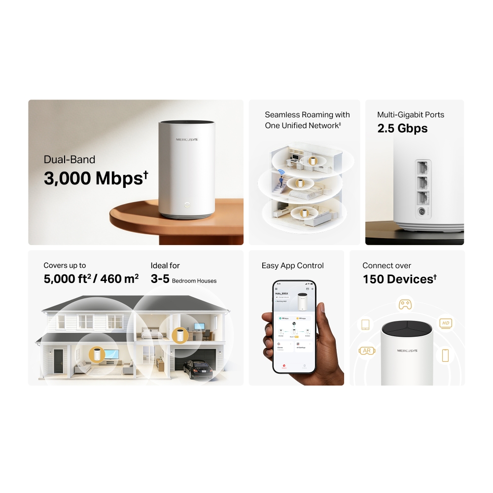 MERCUSYS HALO E85X AX3000 WHOLE-HOME MESH WI-FI 6 SYSTEM - 2-PACK - Image 4