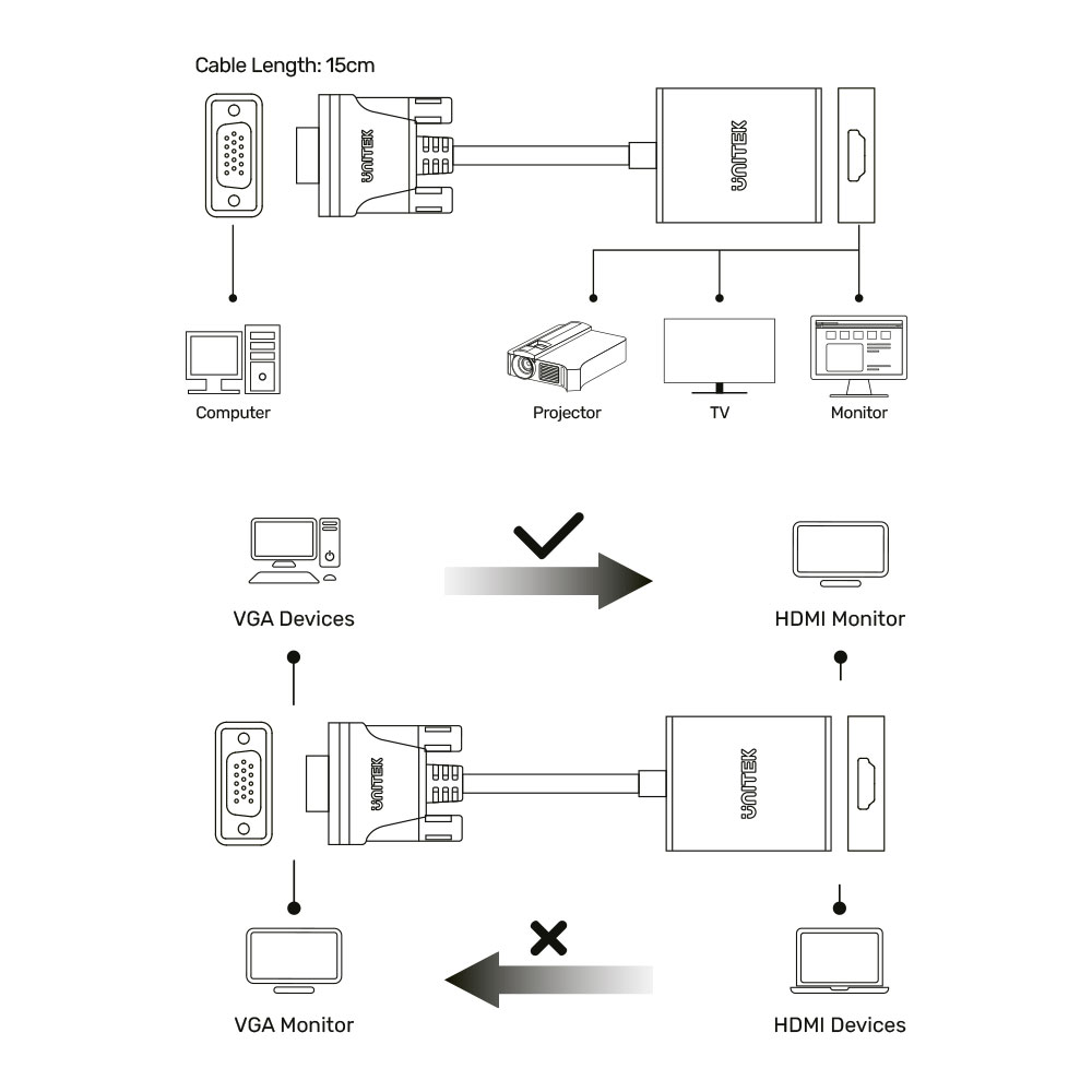UNITEK VGA TO HDMI ADAPTER- AUDIO(V1112A) - Image 3