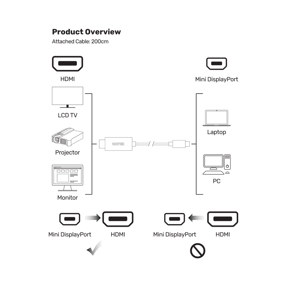 UNITEK V1152A 2M 4K @30HZ MINI DISPLAYPORT TO HDMI 1.4 CABLE - Image 3